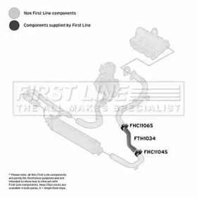 FIRST LINE FTH1034