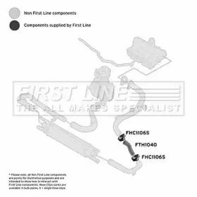 FIRST LINE FTH1040