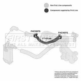 FIRST LINE FTH1048