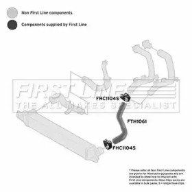 FIRST LINE FTH1061