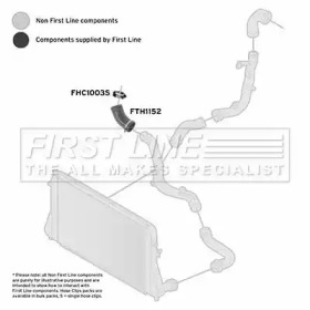 FIRST LINE FTH1152