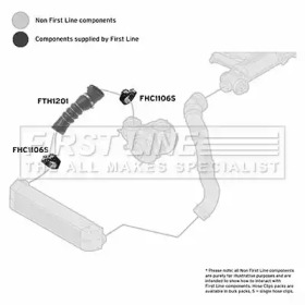 FIRST LINE FTH1201