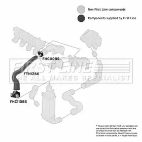 FIRST LINE FTH1266