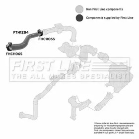 FIRST LINE FTH1284