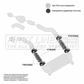 FIRST LINE FTH1291