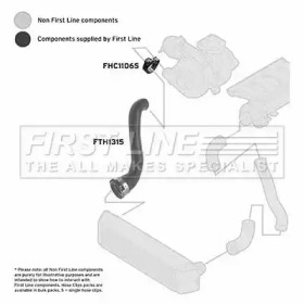 FIRST LINE FTH1315