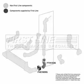 FIRST LINE FTH1336