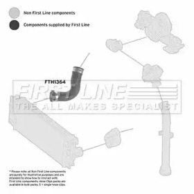 FIRST LINE FTH1364