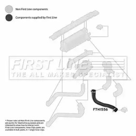 FIRST LINE FTH1556