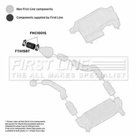 FIRST LINE FTH1587