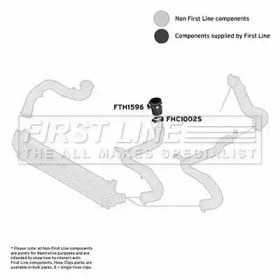 FIRST LINE FTH1596