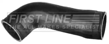 first line fth1688
