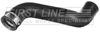 FIRST LINE FTH1707