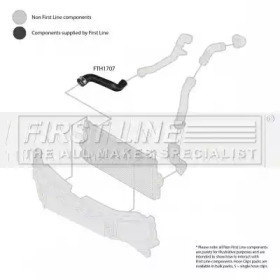 first line fth1707