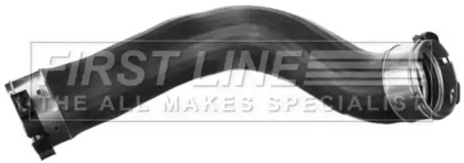 FIRST LINE FTH1673