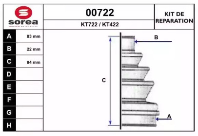 SNRA 00722