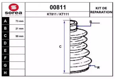 SNRA 00811