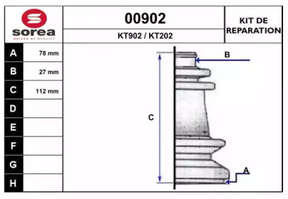 SNRA 00902