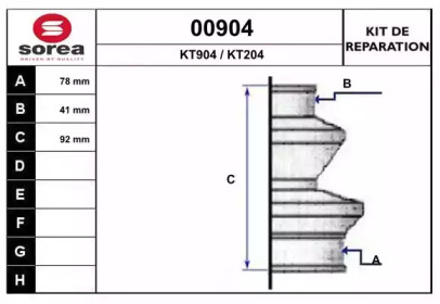 SNRA 00904