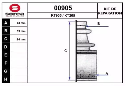 SNRA 00905