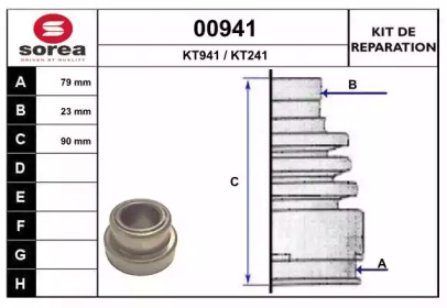 SNRA 00941