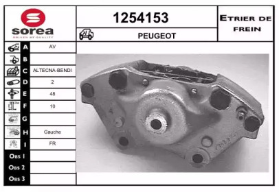 SNRA 1254153