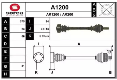 SNRA A1200