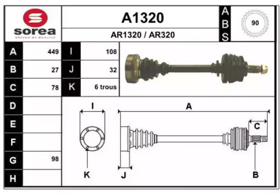 SNRA A1320