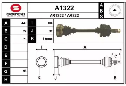 SNRA A1322