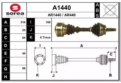 SNRA A1440