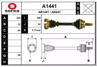 SNRA A1441