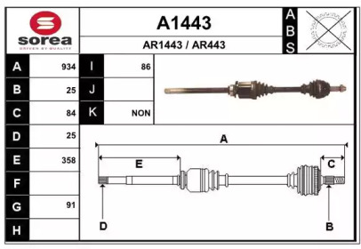 SNRA A1443