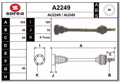 SNRA A2249