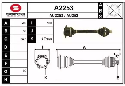 SNRA A2253