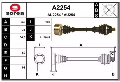 SNRA A2254