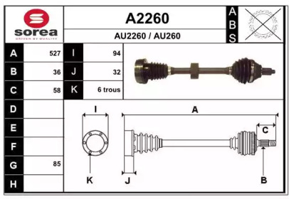 SNRA A2260