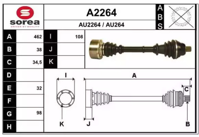 SNRA A2264