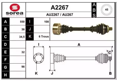 SNRA A2267