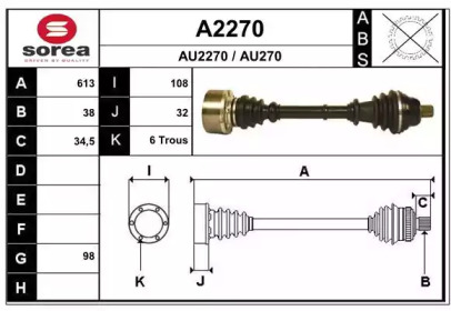 SNRA A2270