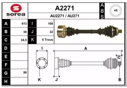 SNRA A2271