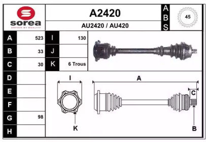 SNRA A2420