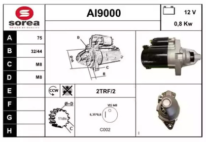 SNRA AI9000