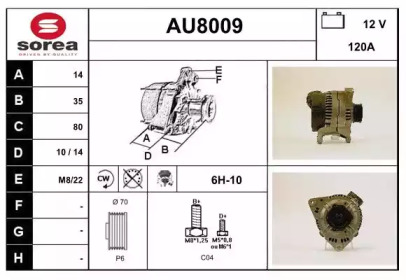 SNRA AU8009