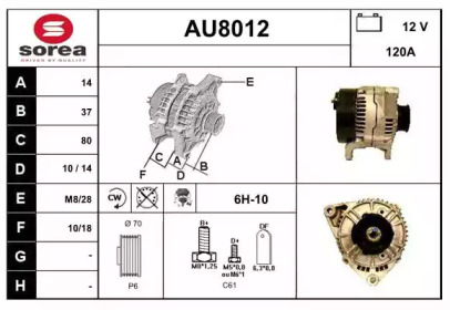 SNRA AU8012