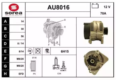 SNRA AU8016