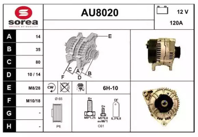 SNRA AU8020