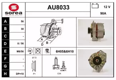 SNRA AU8033