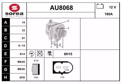SNRA AU8068