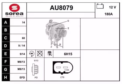 SNRA AU8079