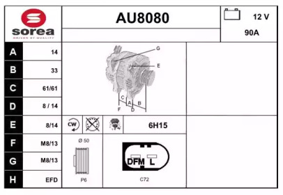 SNRA AU8080